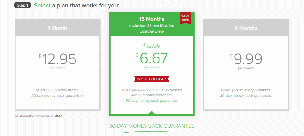 ExpressVPN pricing