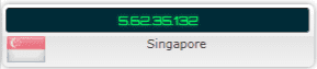 IP-Leak-Test-–-Avast-VPN-Singapore-2