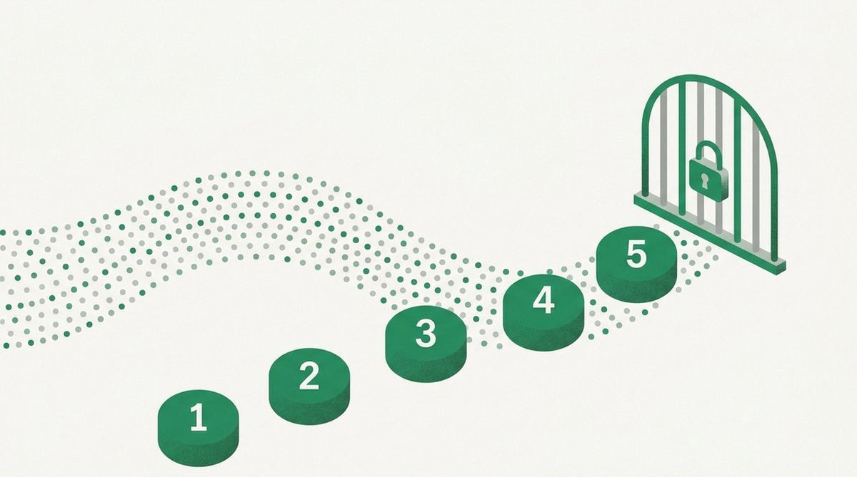 Illustration of numbered stepping stones crossing a stream of data toward a locked gate, representing a step-by-step tracking-blocking process