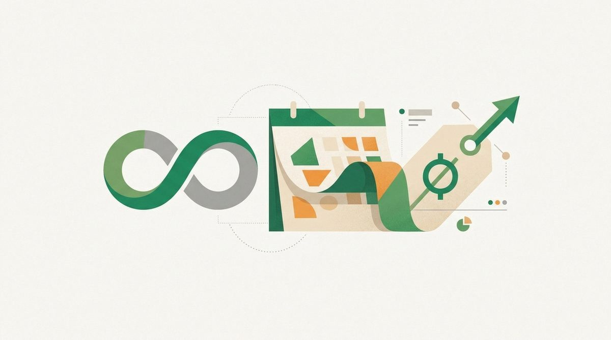 infinity symbol beside a calendar transforming into a rising price tag